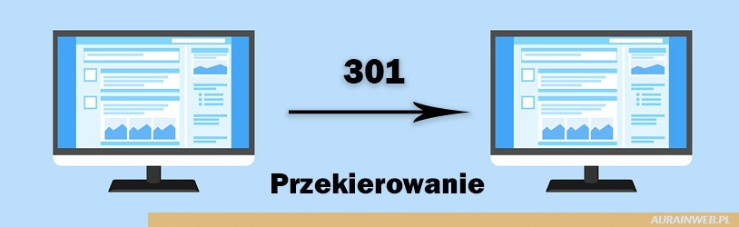 jak zrobić, wykonać przekierowanie 301 ze starego na nowy adres strony
