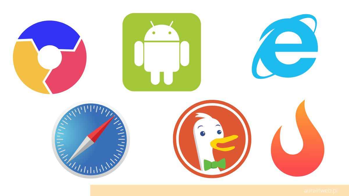 Personalizowanie styli CSS dla Google Chrome
