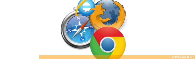 Personalizowanie styli CSS dla Google Chrome