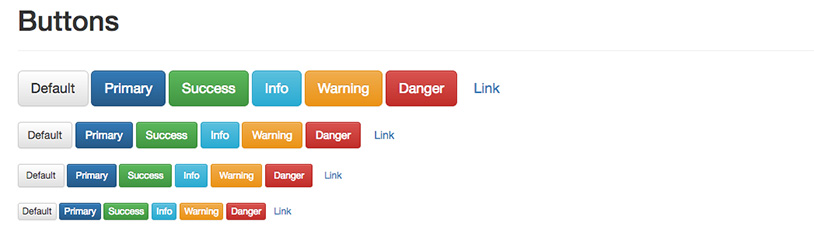 przyciski z Bootstrap