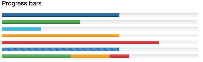 Pasek postępu – Bootstrap Progress bars