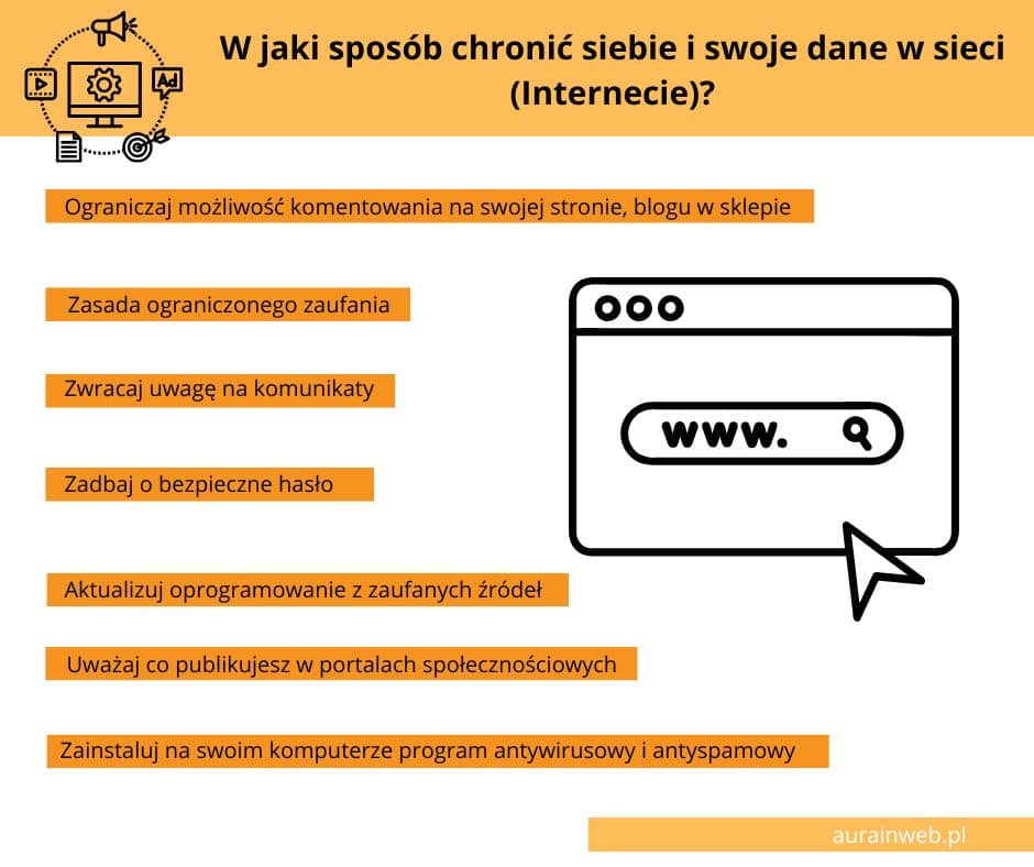 W jaki sposób chronić siebie i swoje dane w sieci (Internecie)?