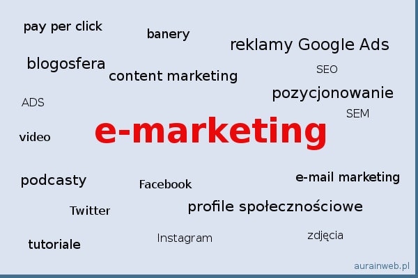 e-marketing co to jest do