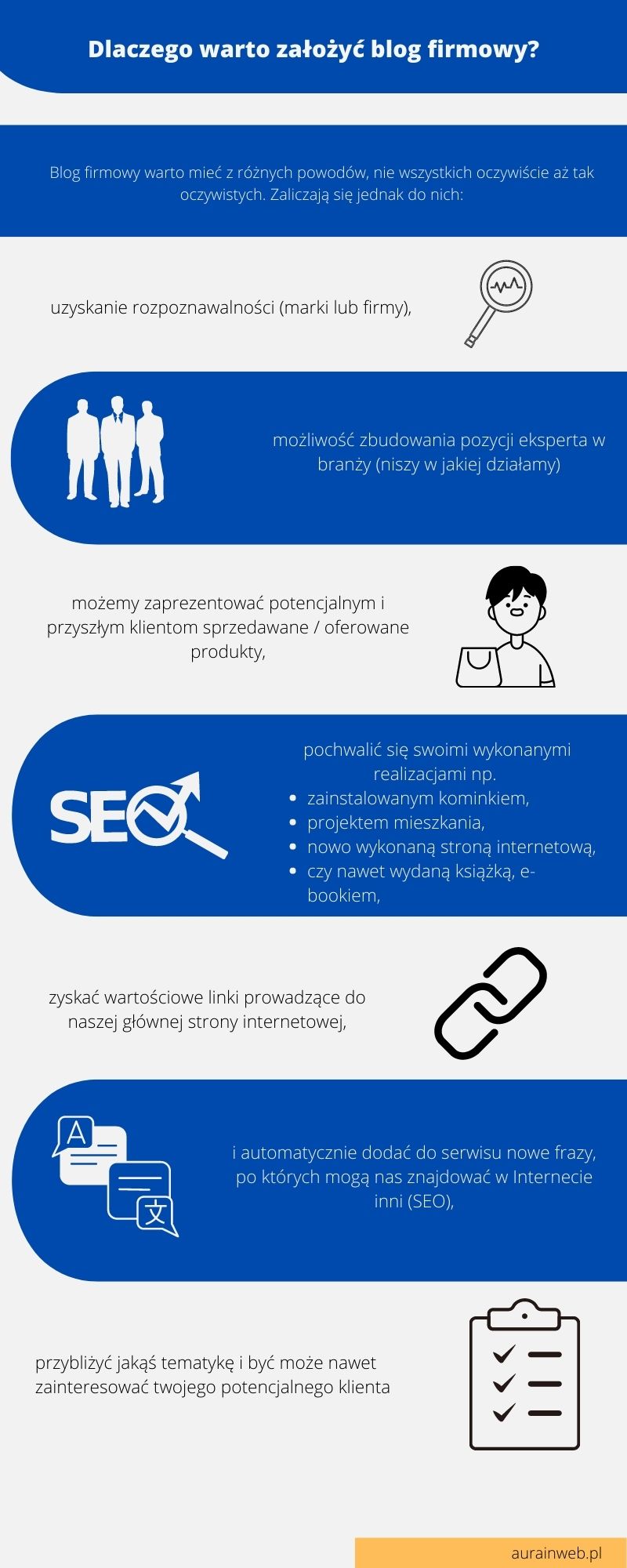 Dlaczego warto prowadzić blog firmowy infografika
