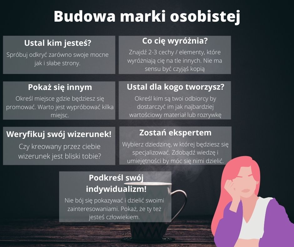 Kurs z prowadzenia własnego bloga! 2 budowa marki min