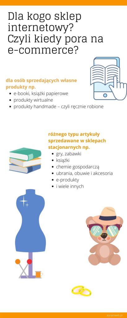 Dla kogo sklep internetowy Czyli kiedy pora na e-commerce