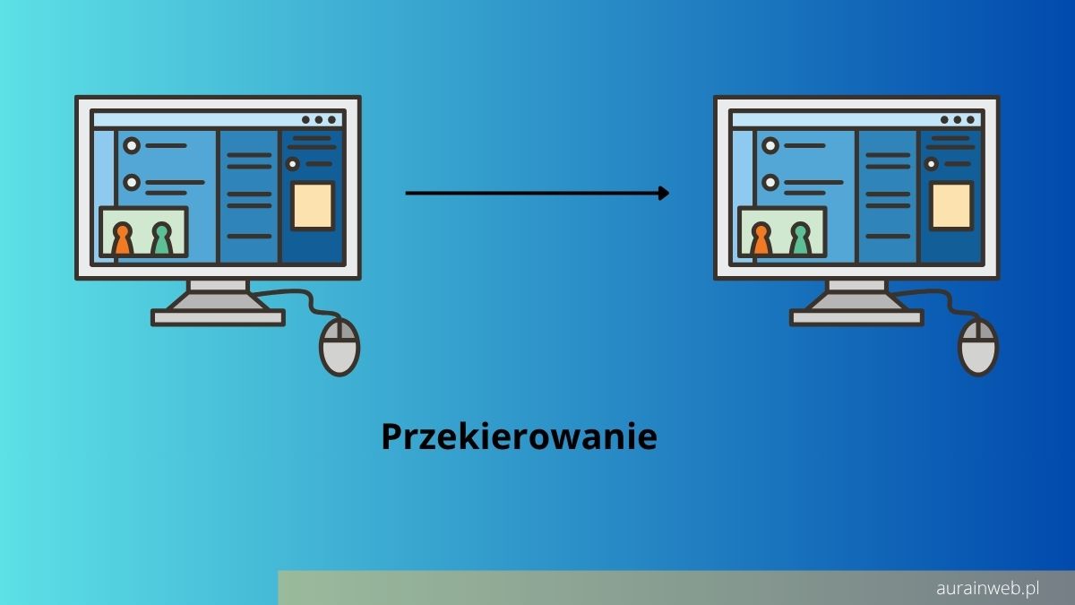 przekierowanie na inny adres internetowy 301