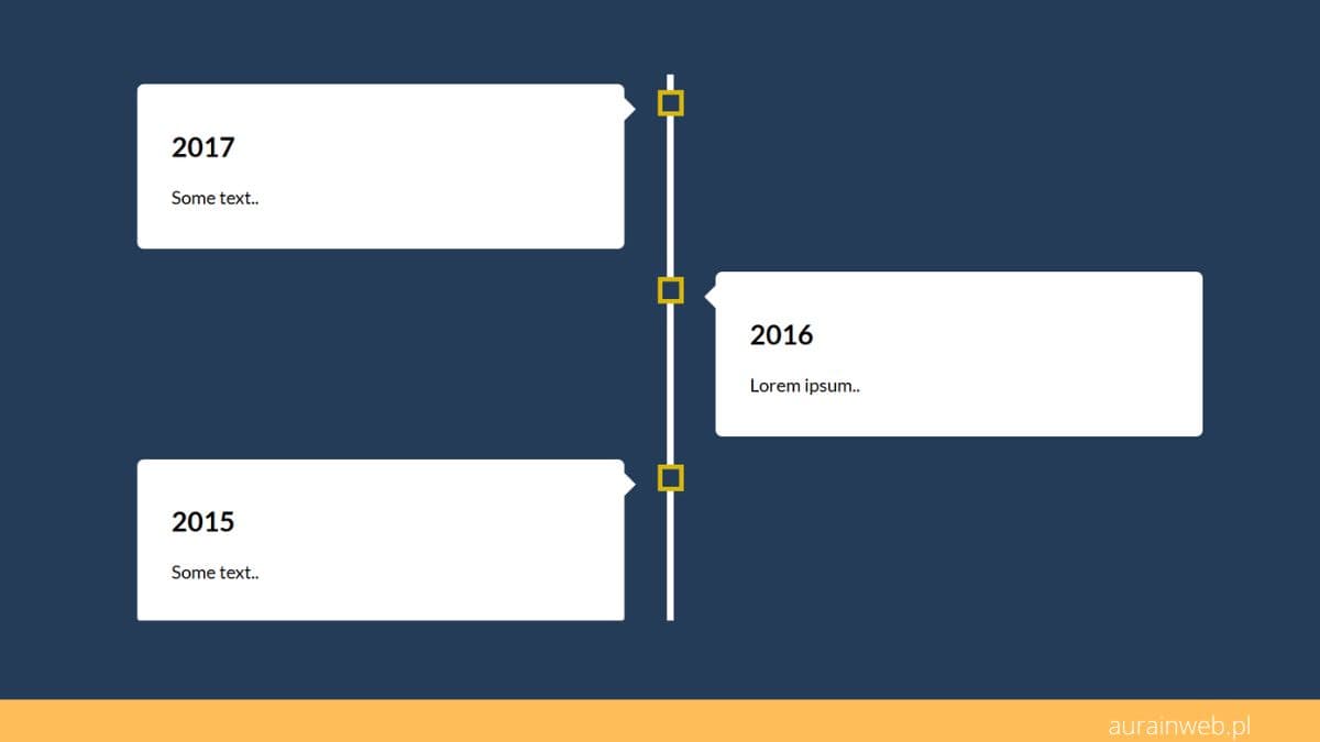 Jak to zrobić Oś czasu na stronie? (RWD) time line