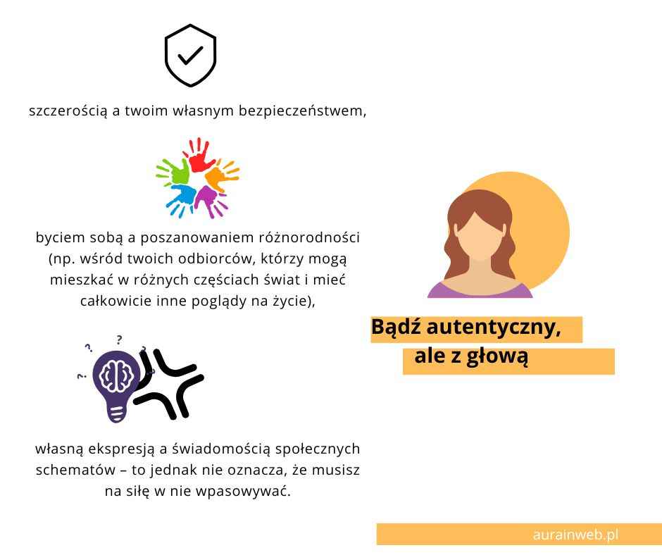 autentyczność marki